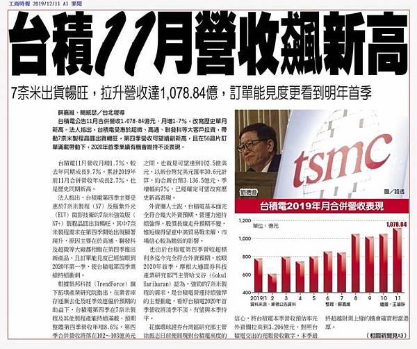 股票 期貨 選擇權 台股 台指期 股票期貨 海外期貨 美股 陸股 海外選擇權 群益期貨 群益期貨台北 群益期貨台中 群益期貨宜庭 群益期貨EATING 群益營業員 群益手續費 A50 輕原油 小SP 小道瓊 黃金 外匯 英鎊 歐元 恆生 日經 黃豆玉米小麥 cafe.jpg