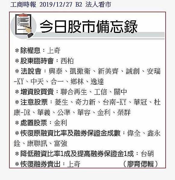 今日股市備忘錄 .股票 期貨 選擇權 台股 台指期 股票期貨 海外期貨 美股 陸股 海外選擇權 群益期貨 群益期貨台北 群益期貨台中 群益期貨宜庭 群益期貨EATING 群益營業員 群益手續費 A50 輕原油 小SP 小道瓊 黃金 外匯 英鎊 歐元 恆生 日經 黃豆玉米小麥.jpg