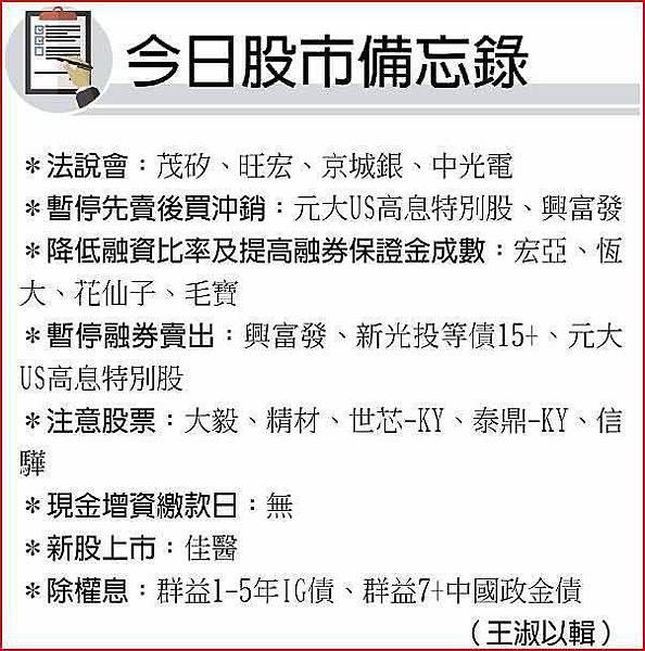 今日股市備忘錄 .股票 期貨 選擇權 台股 台指期 股票期貨 海外期貨 美股 陸股 海外選擇權 群益期貨 群益期貨台北 群益期貨台中 群益期貨宜庭 群益期貨EATING 群益營業員 群益手續費 A50 輕原油 小SP 小道瓊 黃金 外匯 英鎊 歐元 恆生 日經 黃豆玉米小麥.jpg