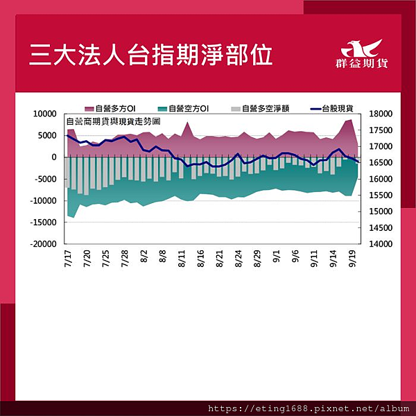 〔早安☀快訊〕0921 英國央行利率決策會議(BOE)