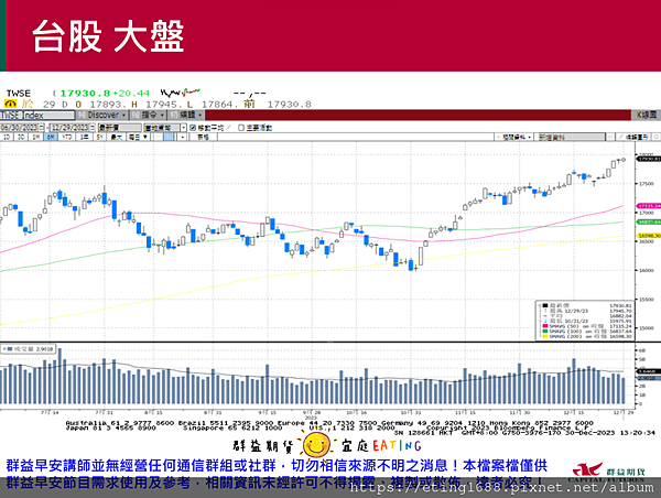 〔早安☀快訊〕0102 日本元旦休市一日