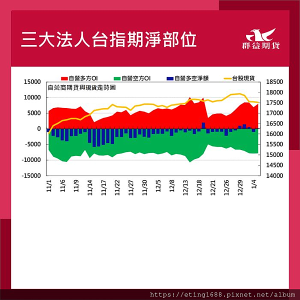 〔早安☀快訊〕0108 本周四有CPI