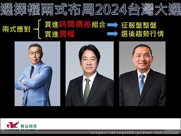 〔群益🦅研究報告〕選擇權兩式布局2024台灣大選 ╲ 群益期