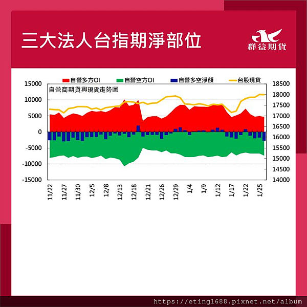 〔早安☀快訊〕0129 週四Fed利率決策、週五非農公布