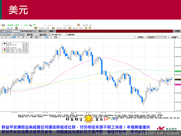 〔早安☀快訊〕0130 今JOLTS職缺、明小非農