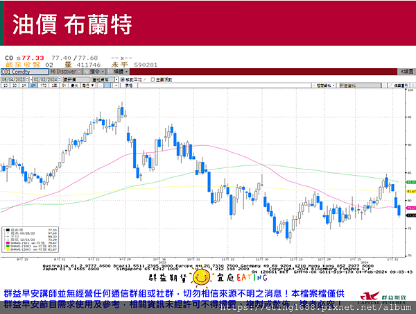 〔早安☀快訊〕0205 服務業PMI公布