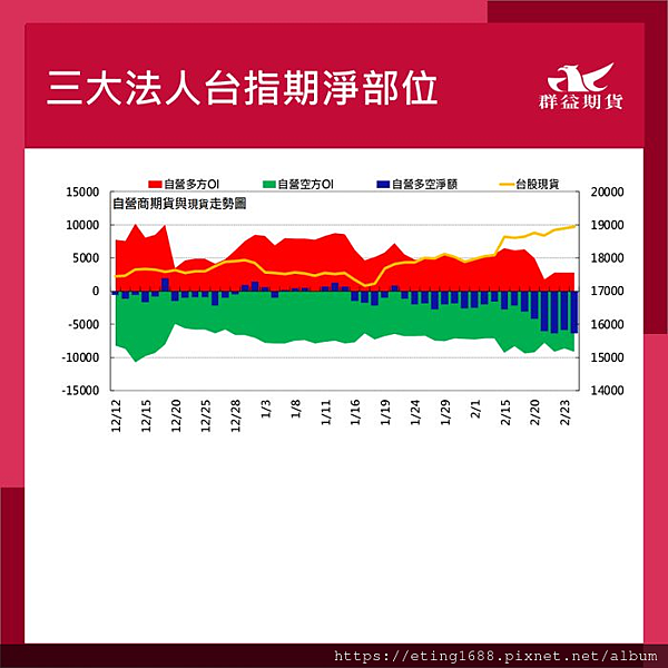 〔早安☀快訊〕0227 二二八不開盤