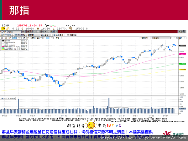 〔早安☀快訊〕0227 二二八不開盤