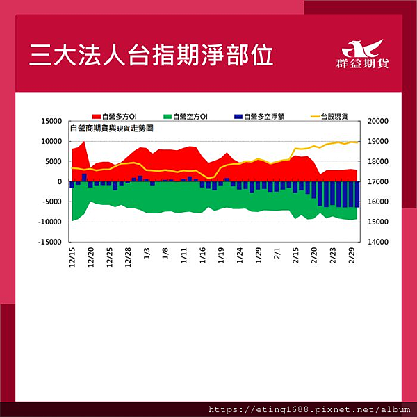 〔早安☀快訊〕0304 明超級星期二