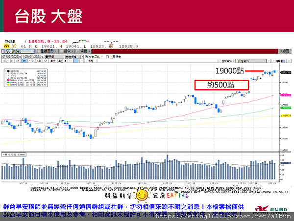 〔早安☀快訊〕0304 明超級星期二