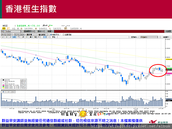 〔早安☀快訊〕0304 明超級星期二