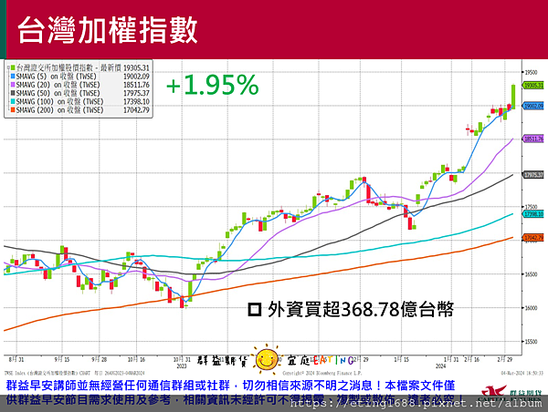 〔早安☀快訊〕0305 明有小非農公布