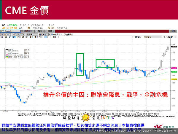 〔早安☀快訊〕0311 本週三EIA數據公布、週五輕原油海選