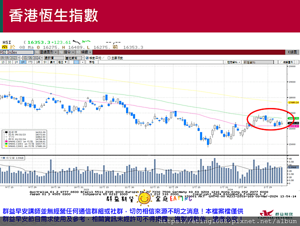 〔早安☀快訊〕0311 本週三EIA數據公布、週五輕原油海選