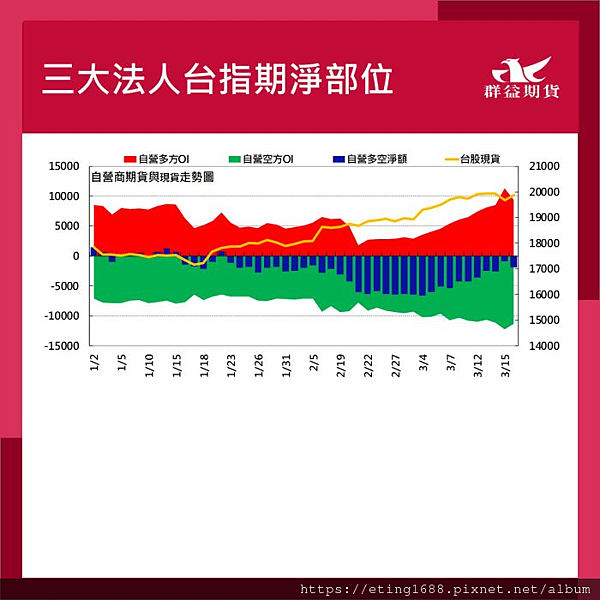 〔早安☀快訊〕0319 日本、澳洲央行利率決策會議