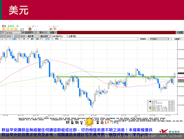 〔早安☀快訊〕0325 台灣2月工業生產年率公布