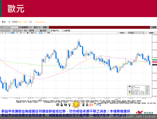 〔早安☀快訊〕0325 台灣2月工業生產年率公布