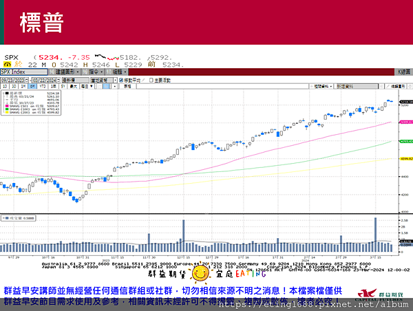 〔早安☀快訊〕0325 台灣2月工業生產年率公布