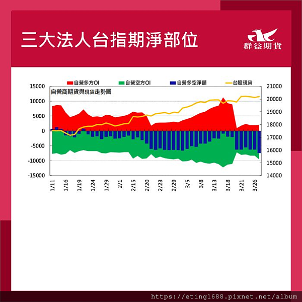 〔早安☀快訊〕0328 明受難日交易時間調整