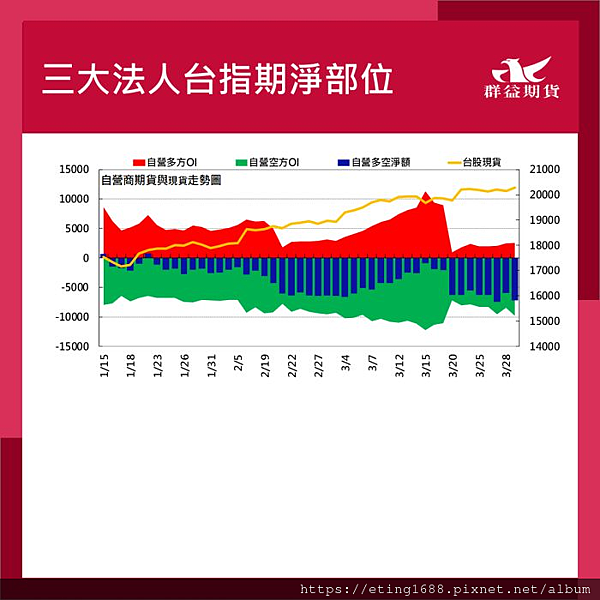 〔早安☀快訊〕0401 本周有非農數據公布