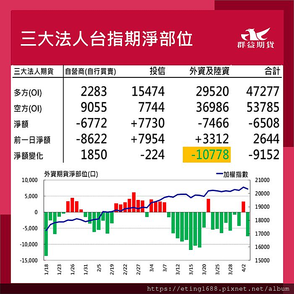 〔早安☀快訊〕0408 週三美國CPI公布