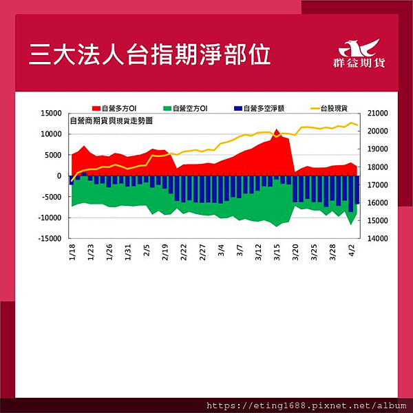 〔早安☀快訊〕0408 週三美國CPI公布