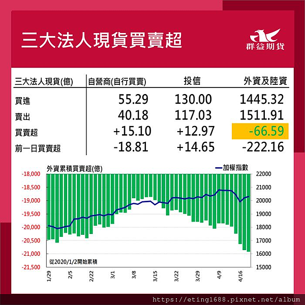 〔早安☀快訊〕0419 日本全國CPI公布