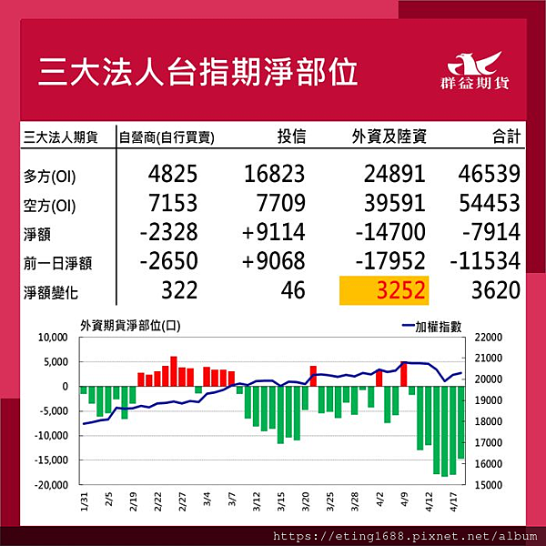 〔早安☀快訊〕0419 日本全國CPI公布