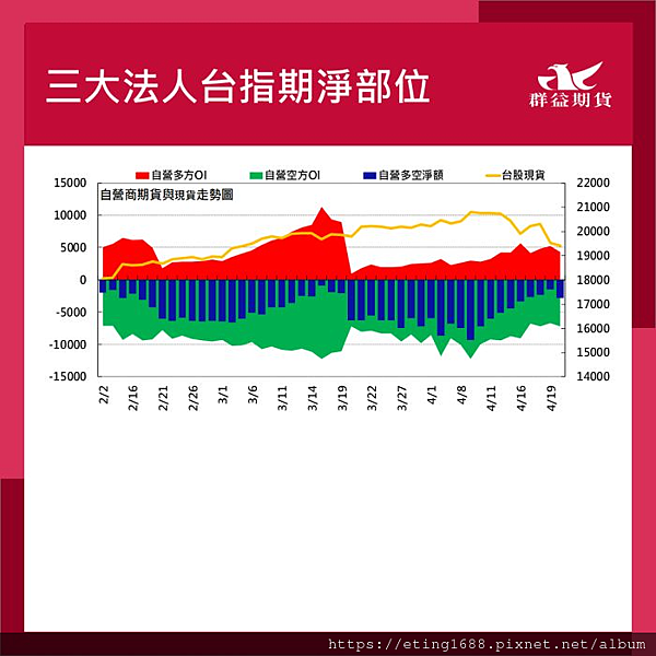 〔早安☀快訊〕0423 美國製造業PMI