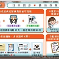 東森保代寵物險1575644296324.jpg
