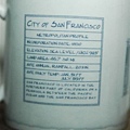 San Francisco City Mug