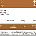 2011 Antu Syrah RP-87