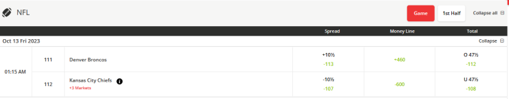 投注策略 – 最佳體育投注策略-1