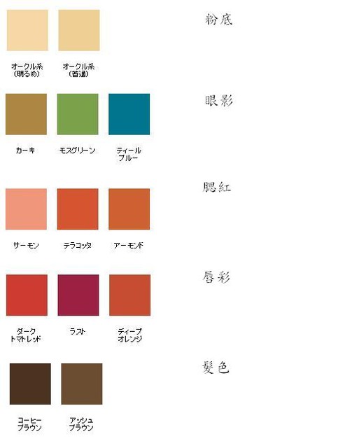 春夏秋冬 測試妳的個人色彩 Eva S Blog 痞客邦