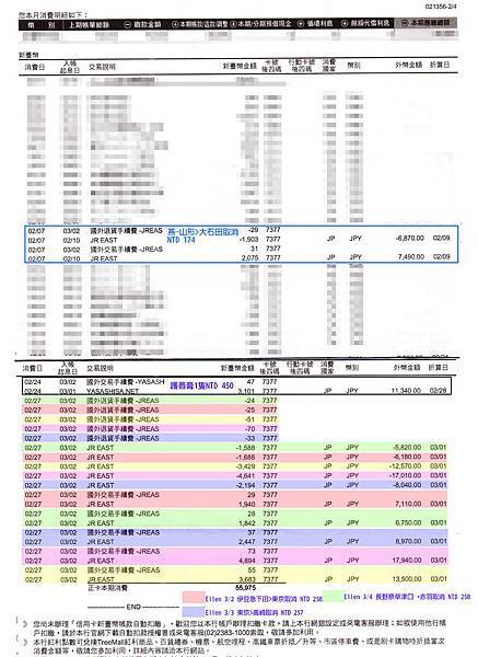 JR %26; 護唇膏帳單.jpg