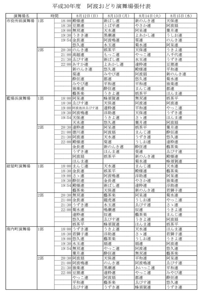 平成30年度 阿波おどり演舞場張付表 enbujosyutuen.jpg