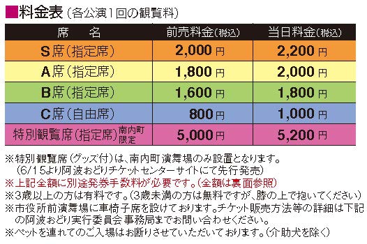 德島阿波舞祭門票~【有料演舞場】購票方法