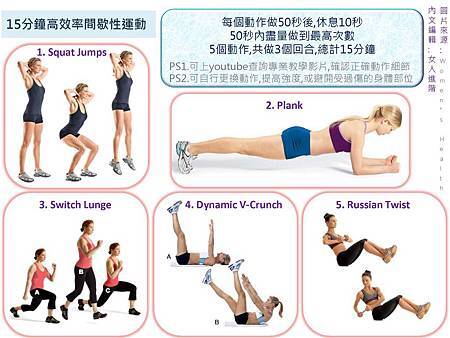 15分鐘高效率運動jpg 15分鐘高效率運動jpg