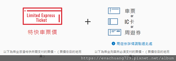 【遊記-交通】箱根周遊券3日券、小田急浪漫特快車展望席購票方