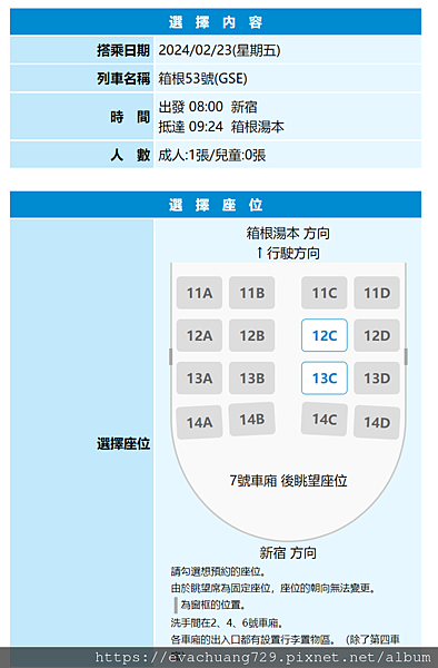 【遊記-交通】箱根周遊券3日券、小田急浪漫特快車展望席購票方