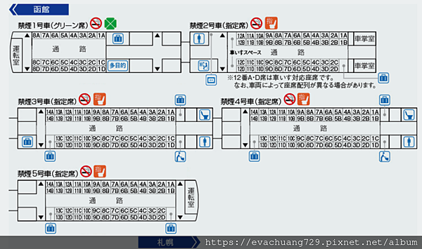 【遊記-玩】北海道洞爺湖租車環洞爺湖一日行程規劃+JR北斗號