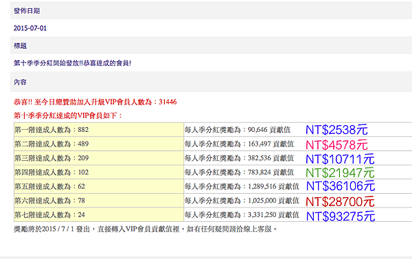 螢幕快照 2015-07-05 23.44.22