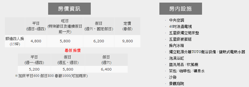 那邊四人房