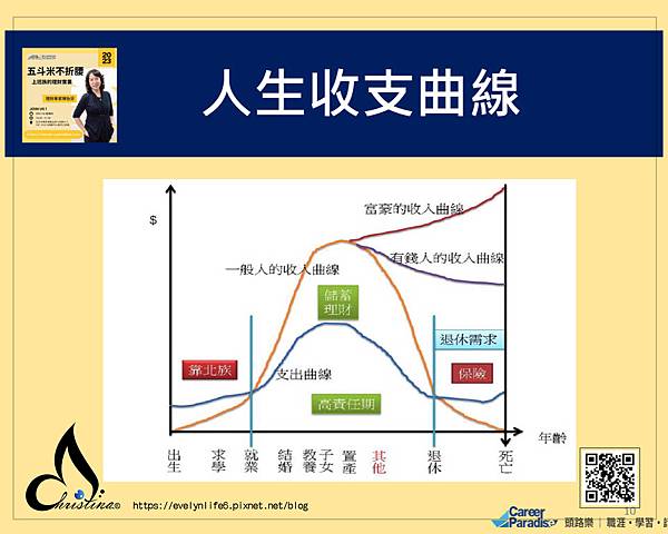 標題（關鍵字）置入建議：    - 頭路樂 / Total 