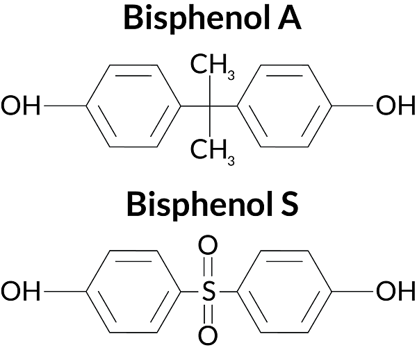 bpa-bps-comparison