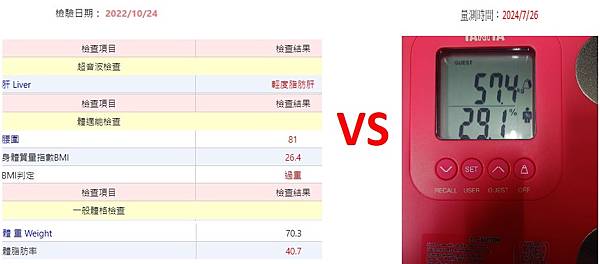 ﹝分享﹞一種吃了下午茶也沒有罪惡感的好物→優萃生技 【Joy
