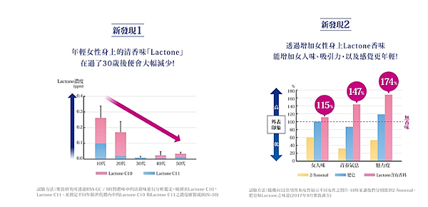 螢幕快照 2020-07-16 上午11.47.27