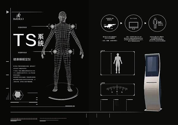 DeRUCCI慕思 -  TS健康睡眠系統