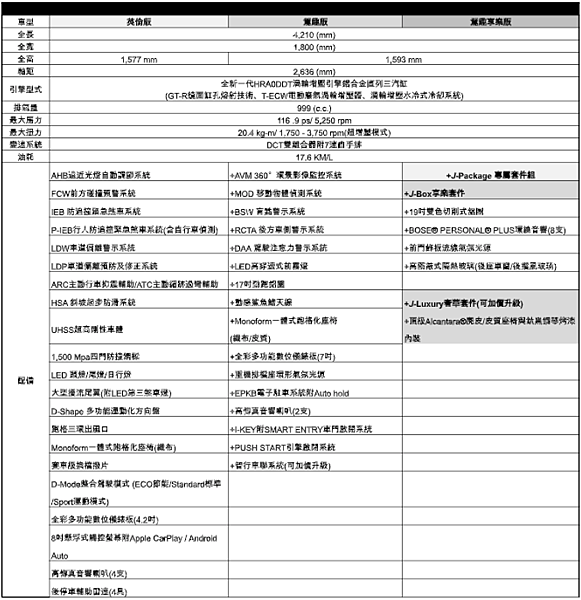 螢幕快照 2020-11-19 下午6.54.04