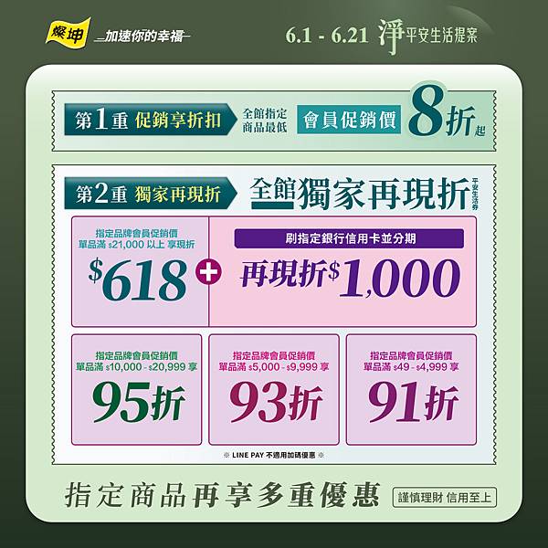 圖說1:燦坤會員促銷價8折起再現折!刷指定卡最高現折4,854元 圖說1:燦坤會員促銷價8折起再現折!刷指定卡最高現折4,854元